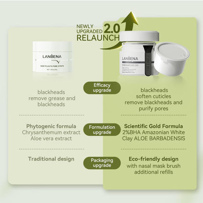 LANBENA Blackhead Mask