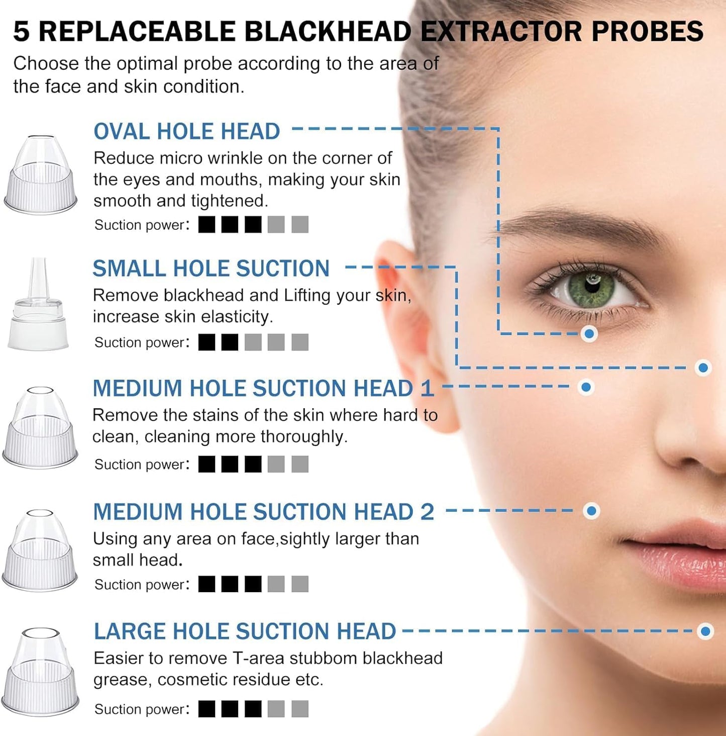 Blackhead Remover Pore Vacuum Kit