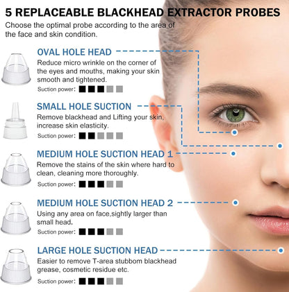 Blackhead Remover Pore Vacuum Kit